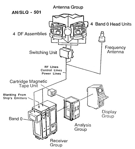 anews block diagram.jpg